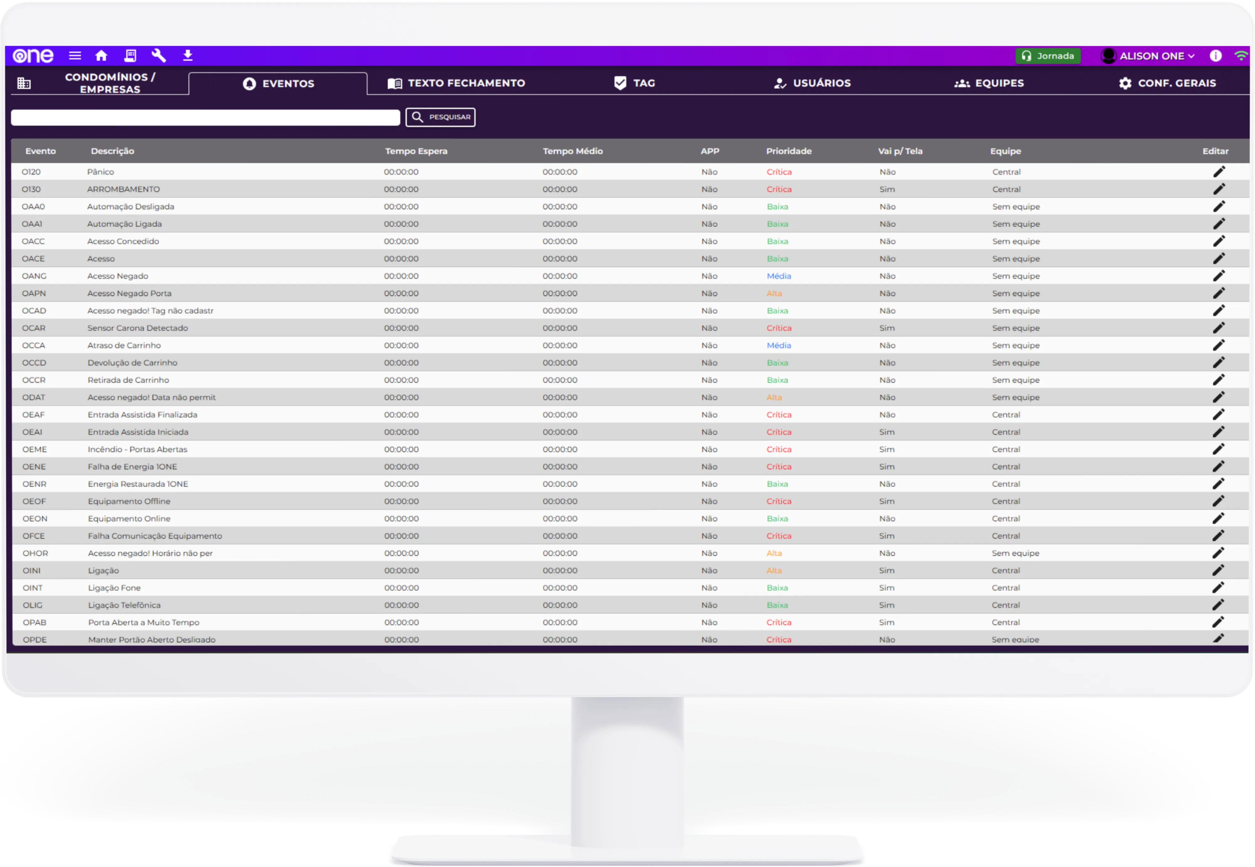 One Plus, sistema de de Monitoramento e controle Operacional